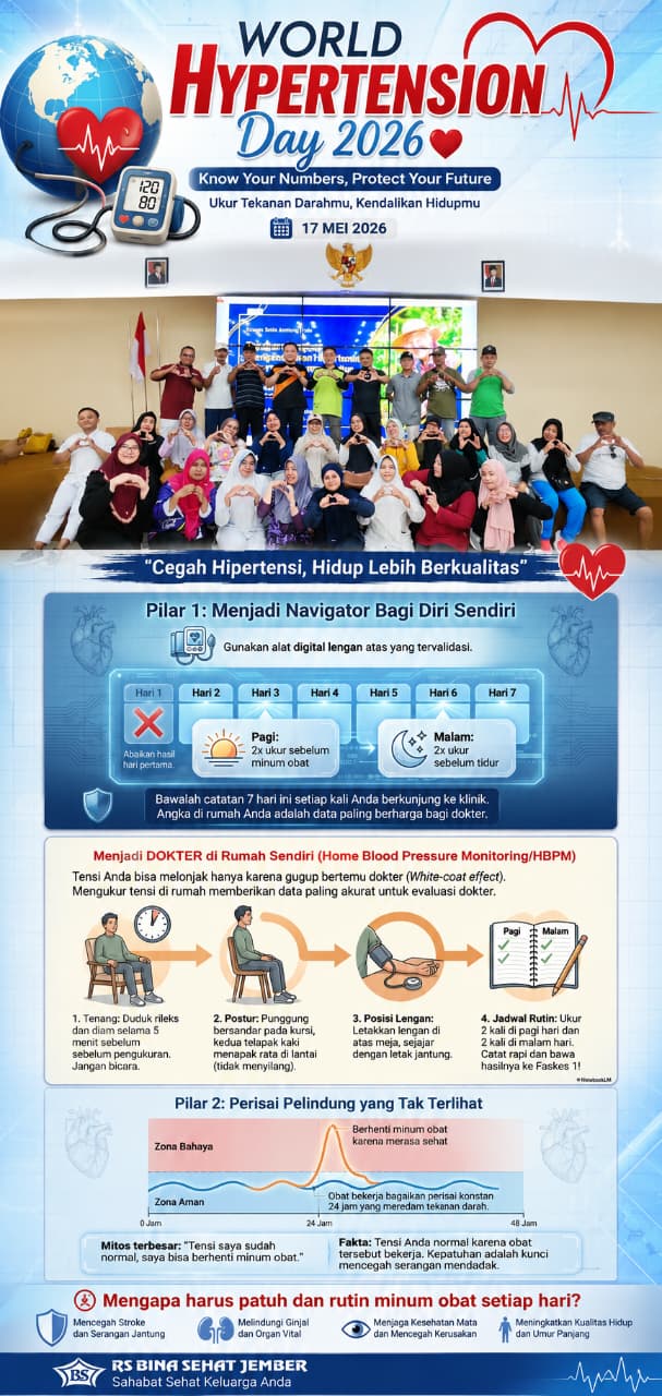 WHD-Surabaya.jpeg
